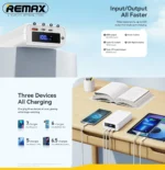 Remax RPP-310 Dinba Series 65W PD+QC Fast Charging Power Bank - Image 4